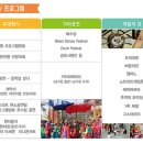 왕생로 Daum카페