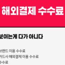 신용유리