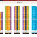 대명환경 이미지