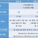 오피스365 이미지