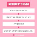 대영성형외과의원 이미지