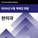 장터뒷길 10(주덕읍) | 2026년 4월 전국 한의원 개업 폐업 현황 (개원 및 폐원, 개폐업, 개폐원)