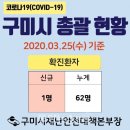 용한내과의원 이미지