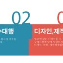 주식회사 레드브릭 이미지