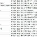 금산건강약국 이미지