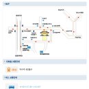 카페 3주년 기념 연말정모 참석자 명단&amp; 협찬품,찬조금!-현재92명 이미지