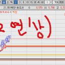 대화약품(주) 이미지