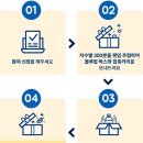블루스웨트