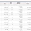 오피스웨이 이미지