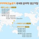 SK아이이테크놀로지(주) 이미지