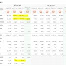 대동통신 이미지