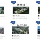 대조시장주변 이미지