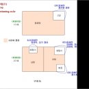 월평로 네이버블로그