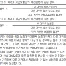 급배수시설누출손해(자기부담금10%)(주택물건) 특별약관과 급배수시설누출손해(자기부담금10%)(일반물건) 특별약관의 비교 이미지