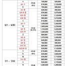 정투어여행사
