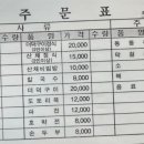 삼보가든