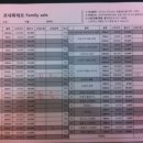 세일약국 이미지