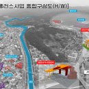 영동산업계기 이미지