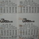 지금이순간(복권방) Daum카페