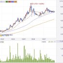 (주)인터파마 이미지
