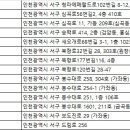 행운렌트카주 이미지