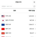 #환율 실화인가요?!!! ㅠㅠ 이미지