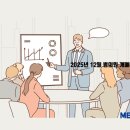 연세마디마취통증의학과의원 | 2025년 12월 의원/병원 개원 및 폐원현황