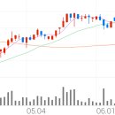 에스제이네트웍스 이미지