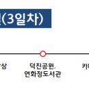 7080잔치국수 이미지