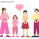 김은주산부인과 네이버블로그