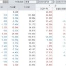 (주)에스티에너지