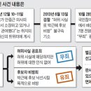 안도현 "난 재판관이 쳐놓은 거미줄에 걸린 나비"… 재판관 "하늘 그물은 성기지만 놓치는 법이 없어(天網恢恢 疎而不失·천망회회 소이불실)" 이미지