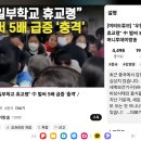 🚨⚠️[여의도튜브] &#34;우한 일부학교 휴교령&#34; 中 벌써 5배 급증 &#39;충격&#39; / 머니투데이방송 이미지