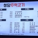 청담 주먹고기 이미지