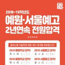 춤추는별미술학원