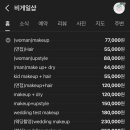 (주)스튜디오게일 | W. 대전 혼주 메이크업 비교 :: 비스비바, 비게일샵, 힐링브러쉬, 리라, 바림, 루아