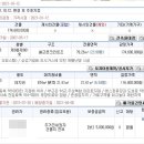 대성아미띠에 이미지