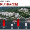 엄궁초등학교 | [부산 사상구] 서부산의 숨은 보석, 엄궁동 주거 환경의 모든 것 (교통 호재부터 생활 인프라까지)