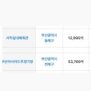 효정민박 이미지