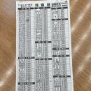 고구려짬뽕10101MINI 가산디지털점 이미지