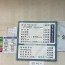 송주불냉면 이미지