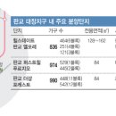 판교대장중학교 이미지