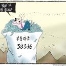 영상으로 보는 오늘 - 03월 25일 이미지