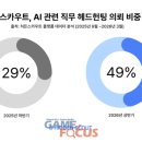 히든테크