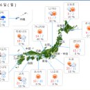 홋카이도,삿포로,오타루,치토세,북해도 날씨 2018년 4월 16일~19일 정보입니다. 이미지
