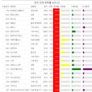 한울엠에스 이미지