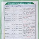 야간요가기초 이미지