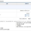 시화월드아파트 이미지