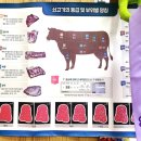 박가네한우본가