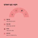 마트온누리약국 이미지